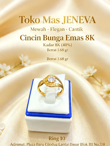 CINCIN bunga selisih