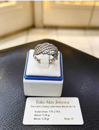 CINCIN GLMBNG LIST
