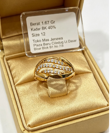 CINCIN GLMBG 3 LIST